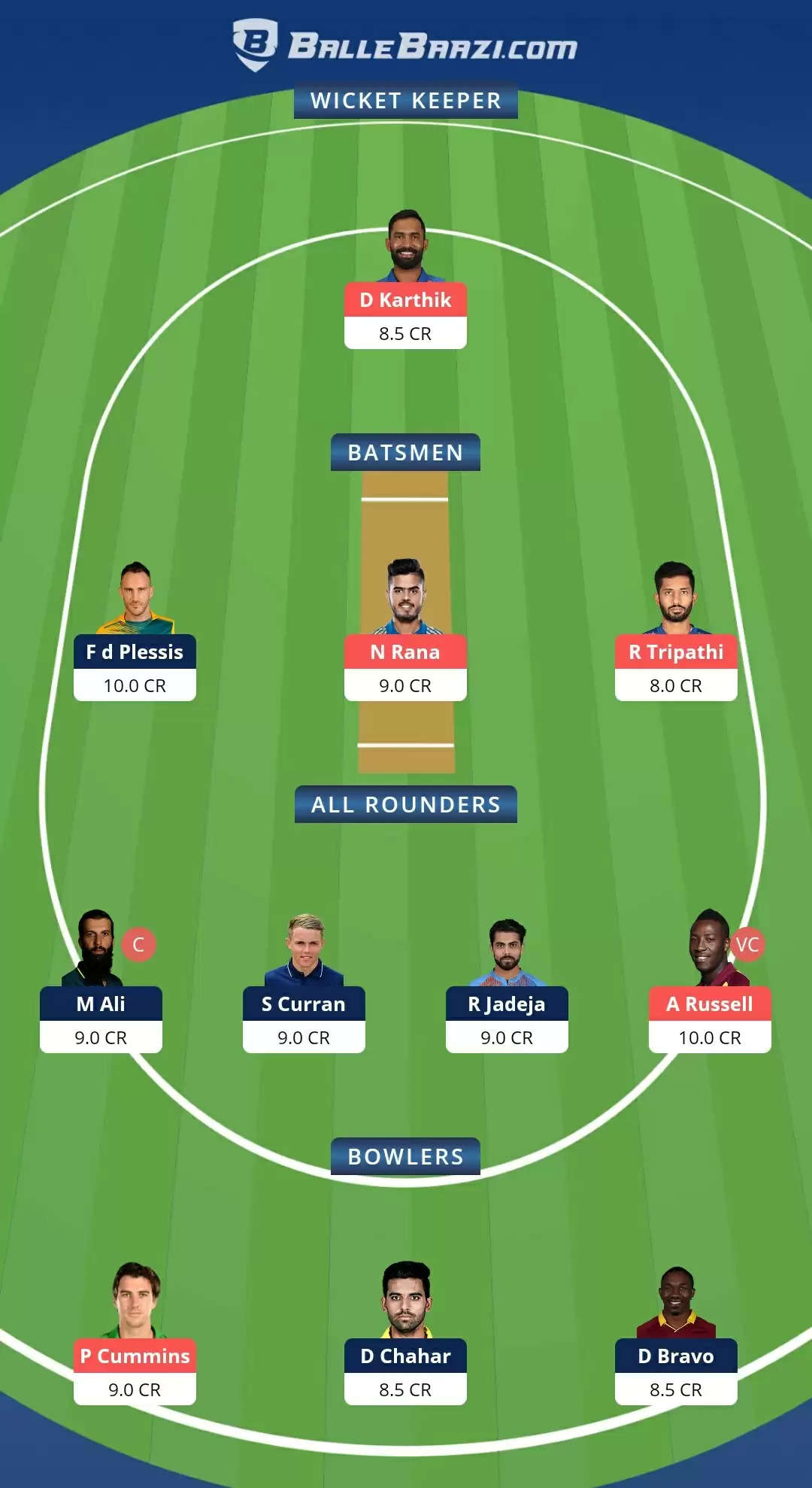 VIVO IPL 2021, Match 15: KKR vs CSK Dream11 Prediction, Fantasy Cricket Tips, Team, Playing 11, Pitch Report, Weather Conditions and Injury Update