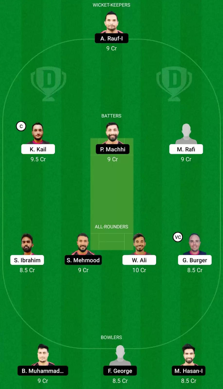 RUR vs BOB Dream11 Prediction, Fantasy Cricket Tips, Probable Playing XI, Pitch And Weather Updates – Ruwi Rangers vs Bousher Busters, FanCode Oman D10 2022, Match 4