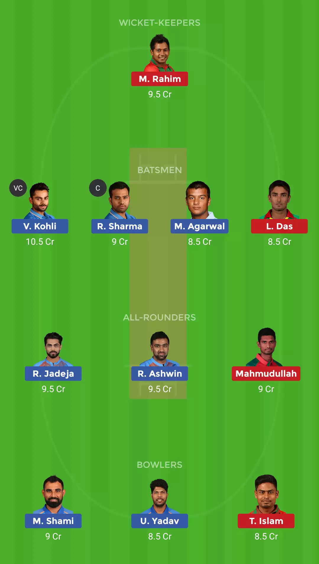 India vs Bangladesh 1st Test Dream11 Prediction: Preview, Fantasy Cricket Tips, Playing XI, Team, Pitch Report and Weather Conditions
