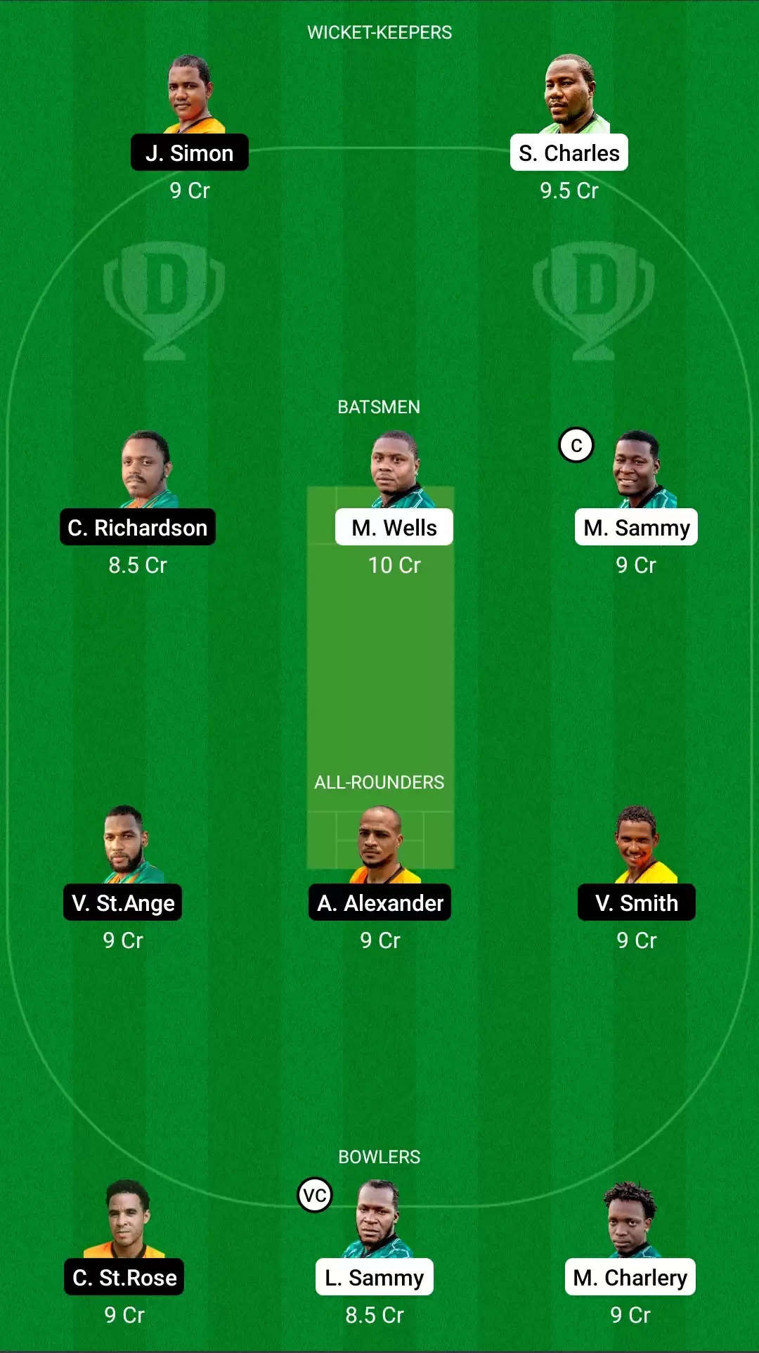 St. Lucia T10 Blast 2021, Match 30: ME vs CCP Dream11 Prediction, Fantasy Cricket Tips, Team, Playing 11, Pitch Report, Weather Conditions and Injury Update