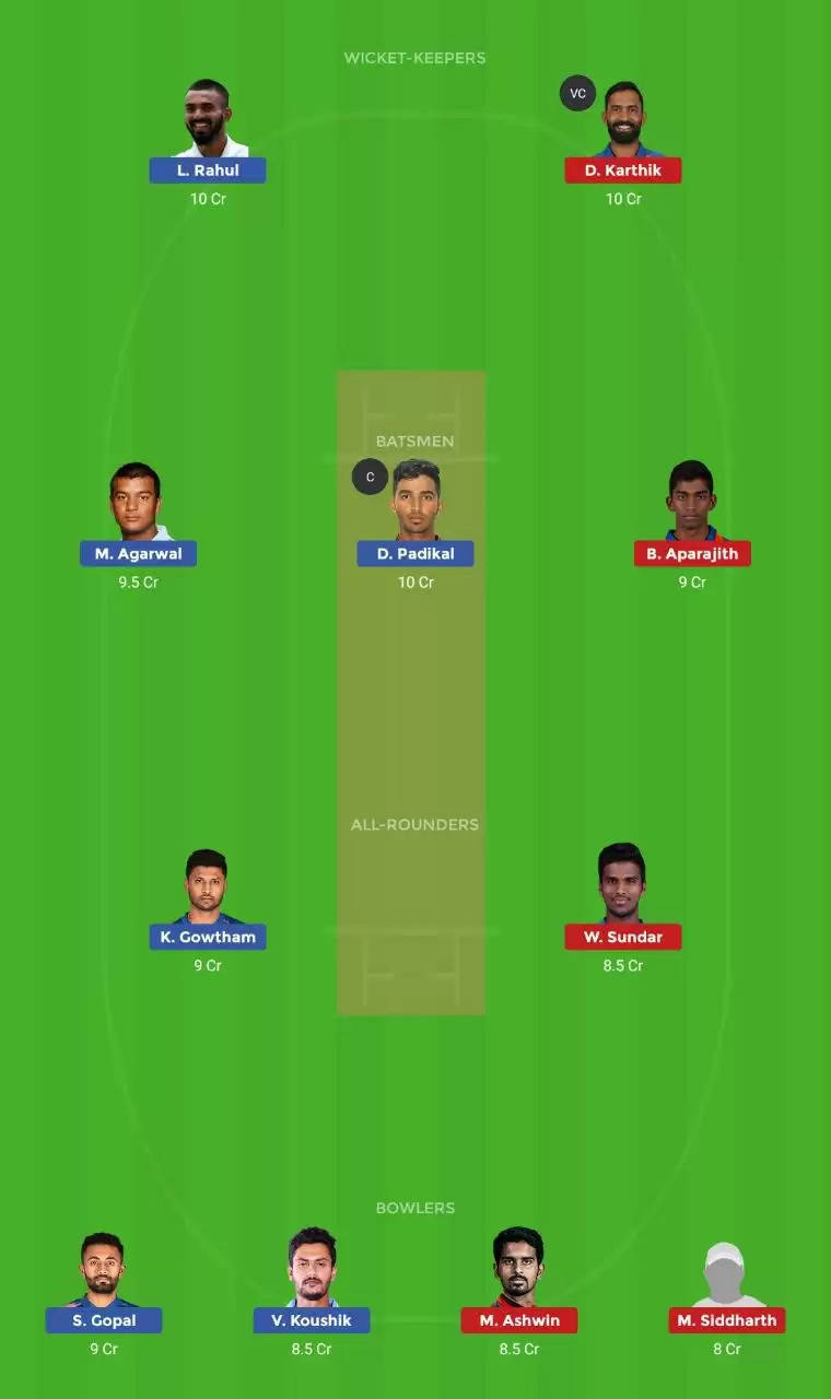 KAR vs TN Dream11 Prediction, Syed Mushtaq Ali Trophy 2019, Final: Preview, Fantasy Cricket Tips, Playing XI, Pitch Report, Team and Weather Conditions