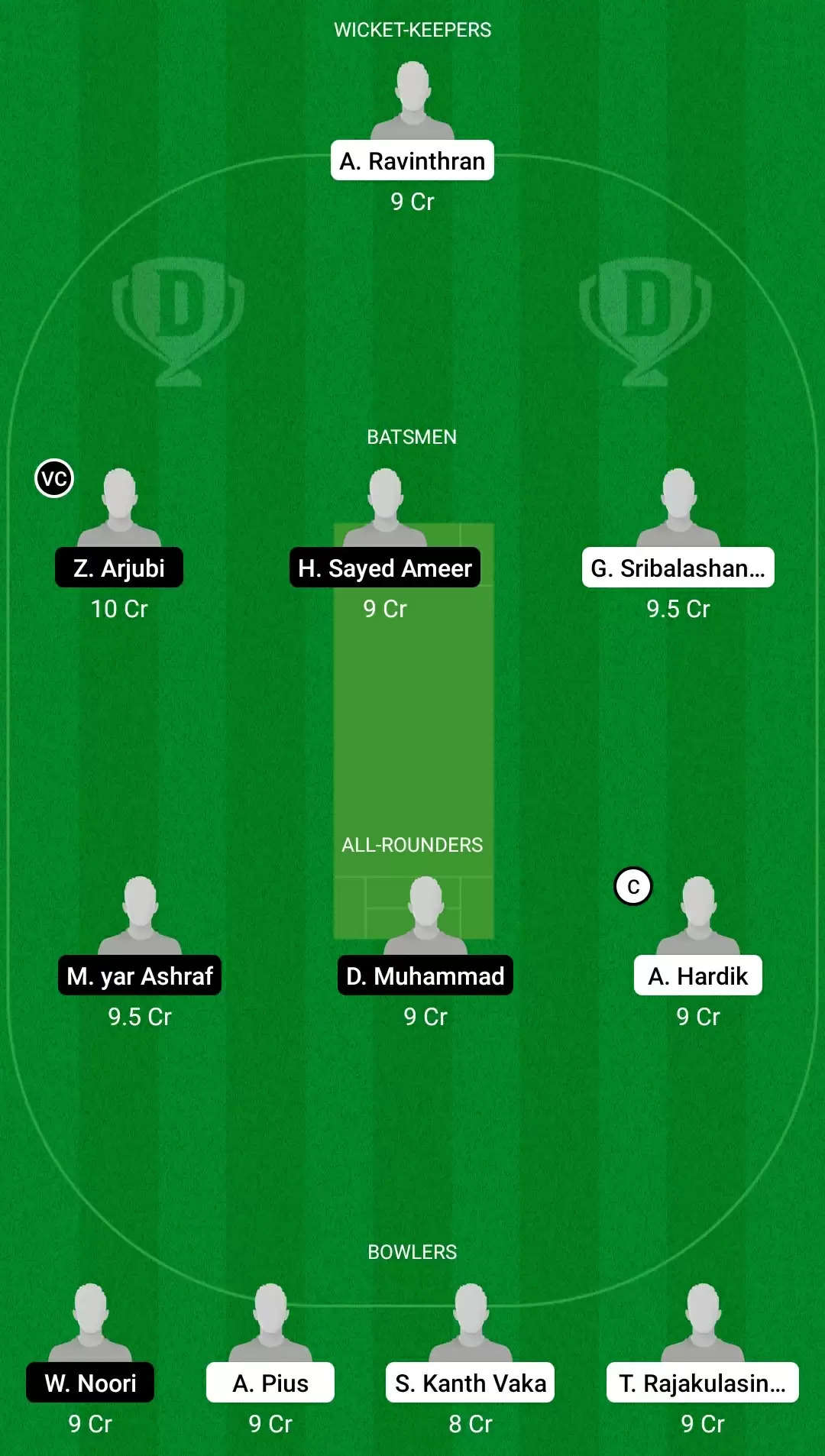 ECS Krefeld T10 2021, Match 3: BUB vs MSF Dream11 Prediction, Fantasy Cricket Tips, Team, Playing 11, Pitch Report, Weather Conditions and Injury Update