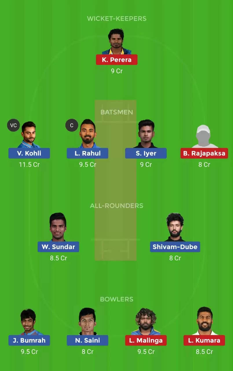 IND vs SL Dream11 Fantasy Cricket Prediction – 2nd T20I: India vs Sri Lanka Dream11 Team, Preview, Probable Playing XI, Pitch Report And Weather Conditions