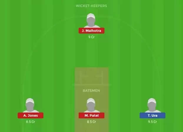 USA ODI Tri-series 2019: USA vs PNG – Dream11 Fantasy Cricket Tips, Playing XI, Pitch Report, Team And Preview