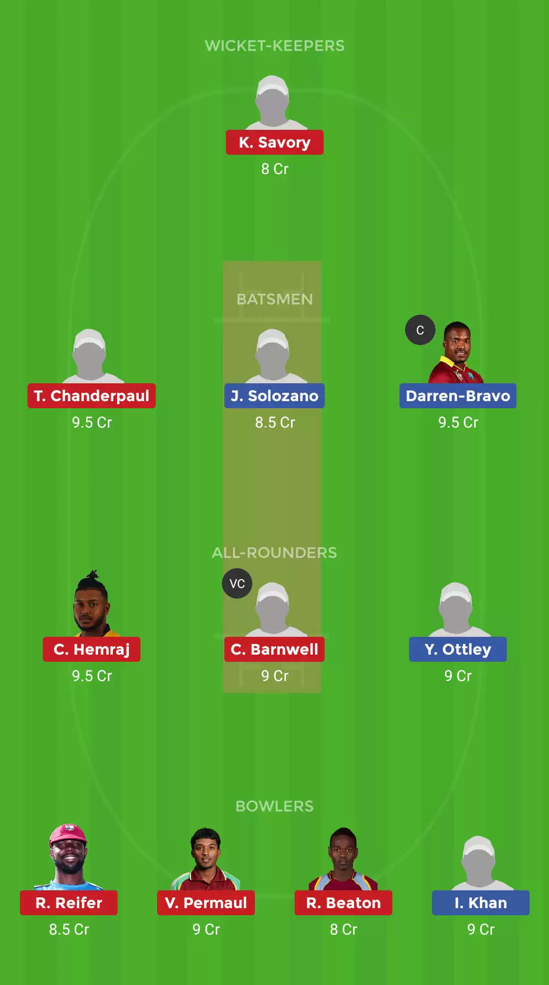 TNT vs GUY Dream11 Prediction, Super50 Cup 2019: Preview, Fantasy Cricket Tips, Playing XI, Team, Pitch Report and Weather Conditions