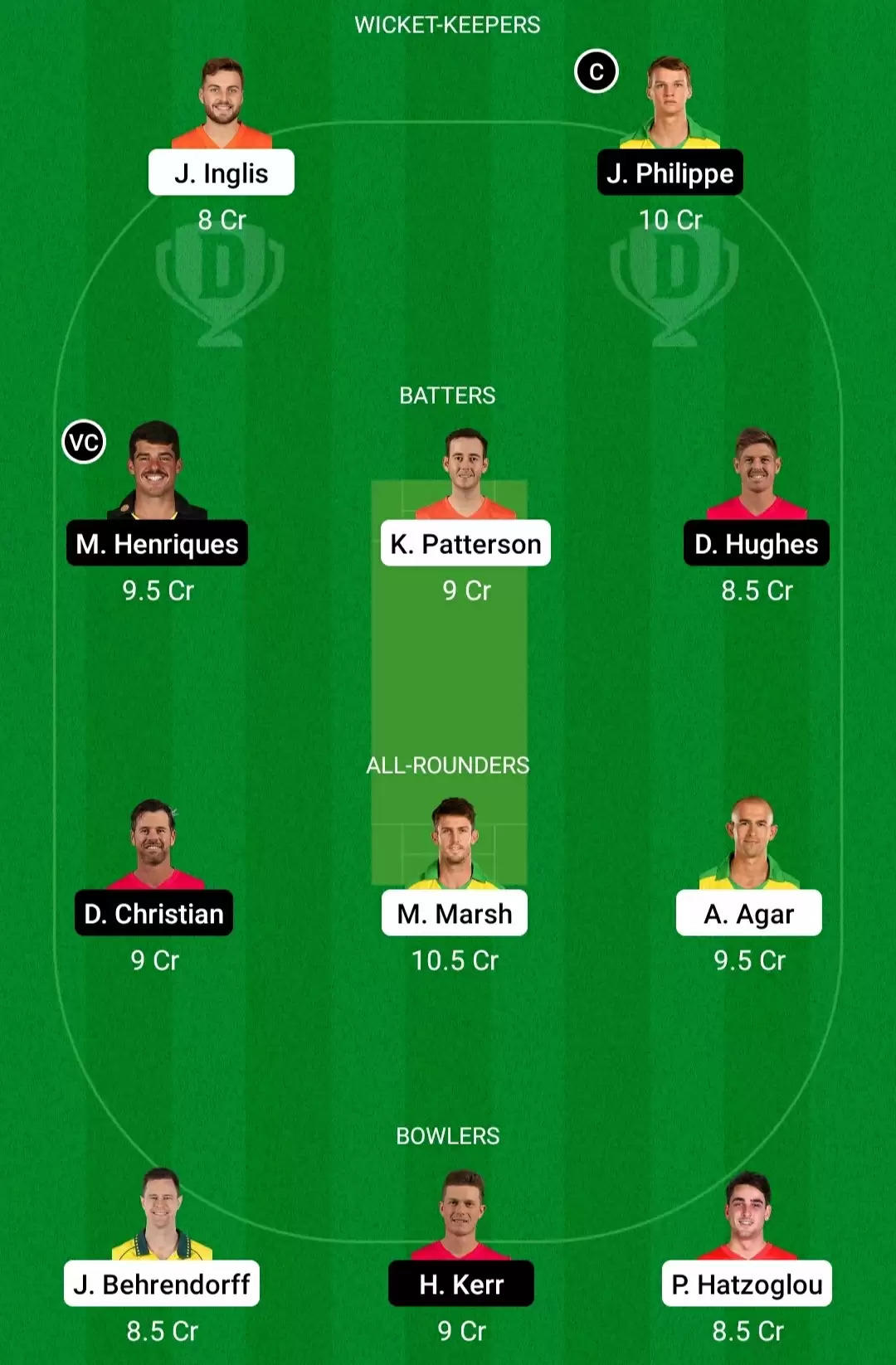 SCO vs SIX Dream11 Prediction, Qualifier, BBL 2021-22: Playing XI, Fantasy Cricket Tips, Team, Weather Updates and Pitch Report