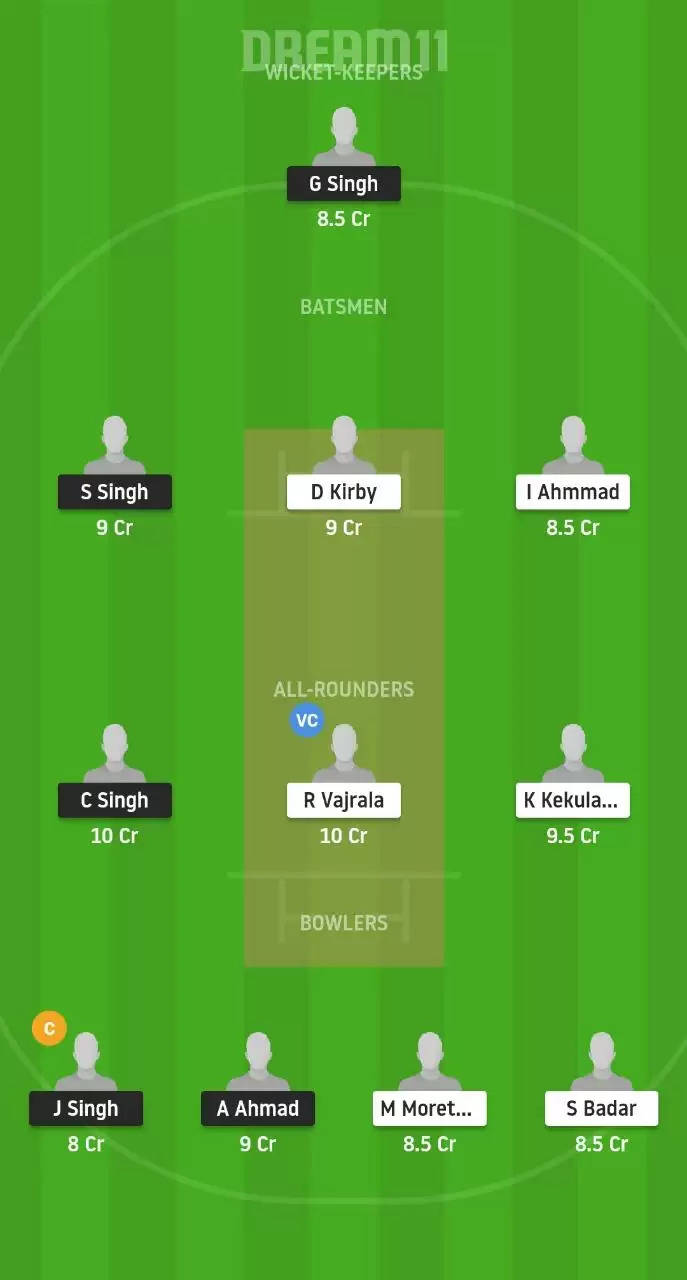 ALCC vs RCCC Dream11 Prediction, Team, Fantasy cricket Preview and Playing XI Updates for ECS T10 Rome