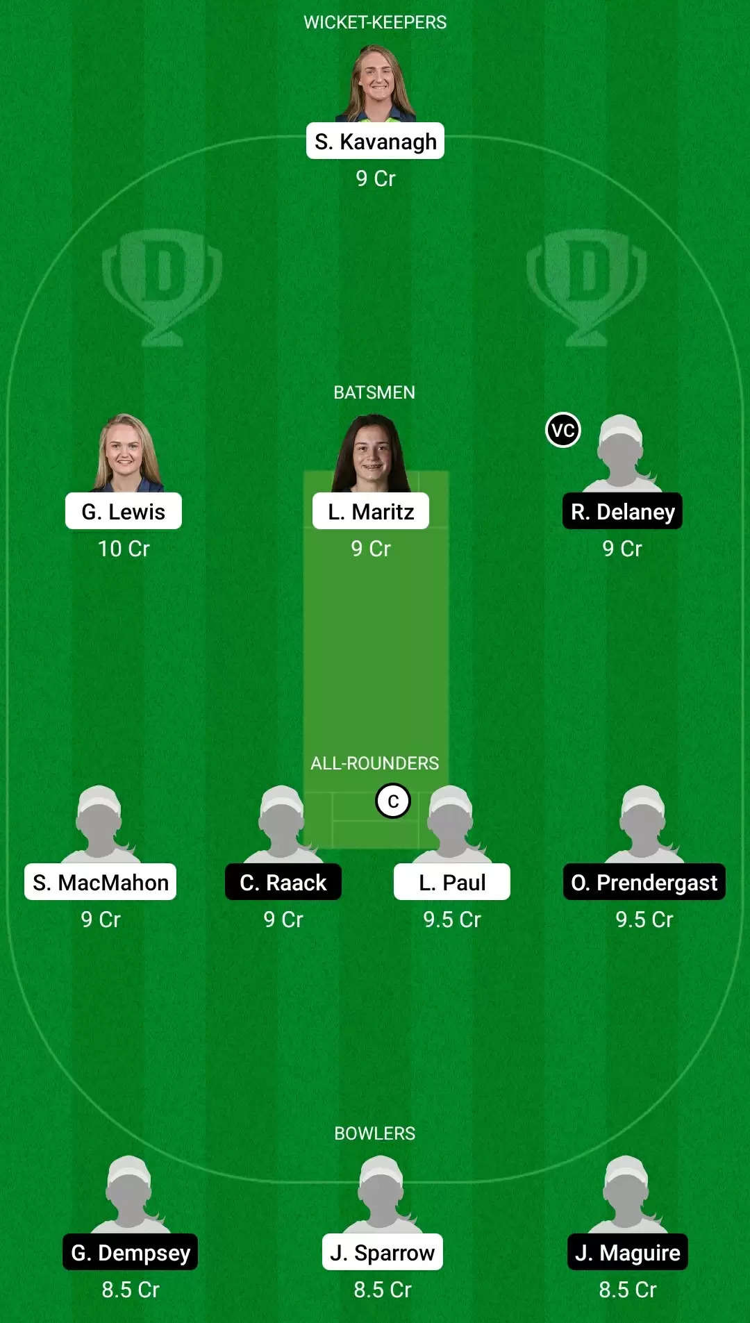 Women’s Super Series T20 2021, Match 4: SCO-W vs TYP-W Dream11 Prediction, Fantasy Cricket Tips, Team, Playing 11, Pitch Report, Weather Conditions and Injury Update
