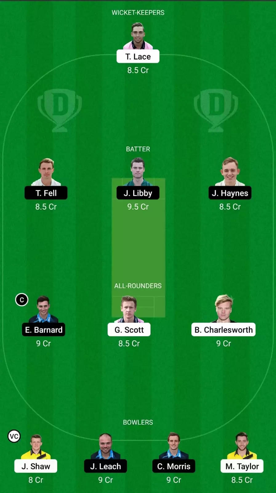 GLO vs WOR Dream11 Team Prediction for Royal London Cup 2021: Gloucestershire vs Worcestershire Best Fantasy Cricket Tips, Strongest Playing XI, Pitch Report and Player Updates