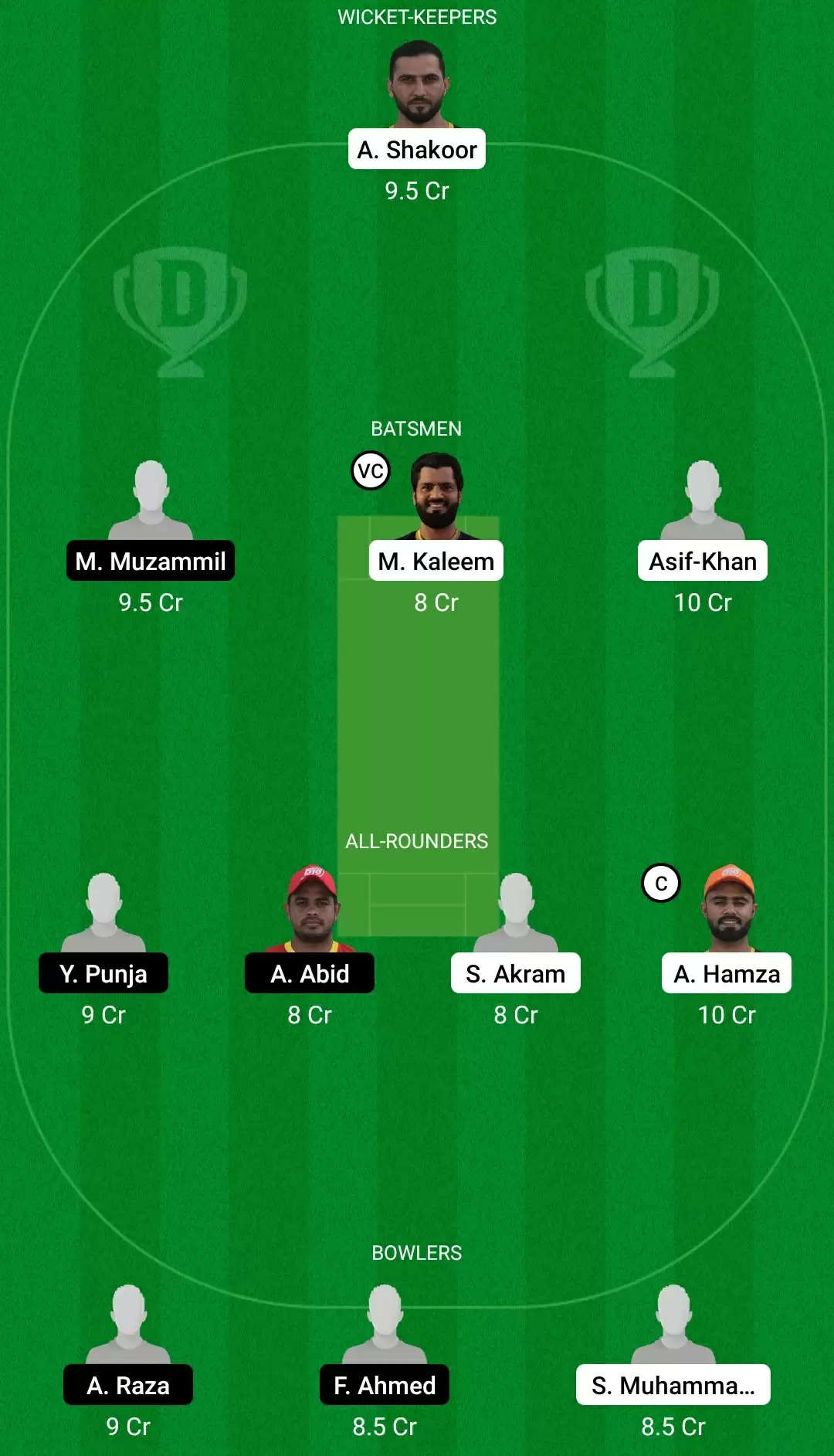Emirates D10 Tournament 2021, Match 9: AJM vs ABD Dream11 Prediction, Fantasy Cricket Tips, Team, Playing 11, Pitch Report, Weather Conditions and Injury Update