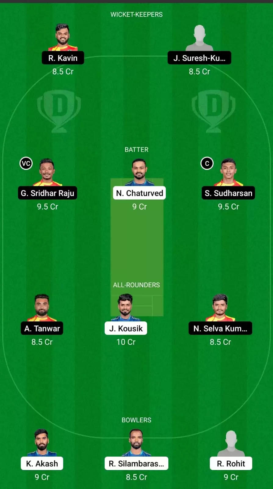 SMP vs LKK Dream11 Team Prediction for TNPL 2021: Siechem Madurai Panthers vs Lyca Kovai Kings Best Fantasy Cricket Tips, Strongest Playing XI, Pitch Report and Player Updates