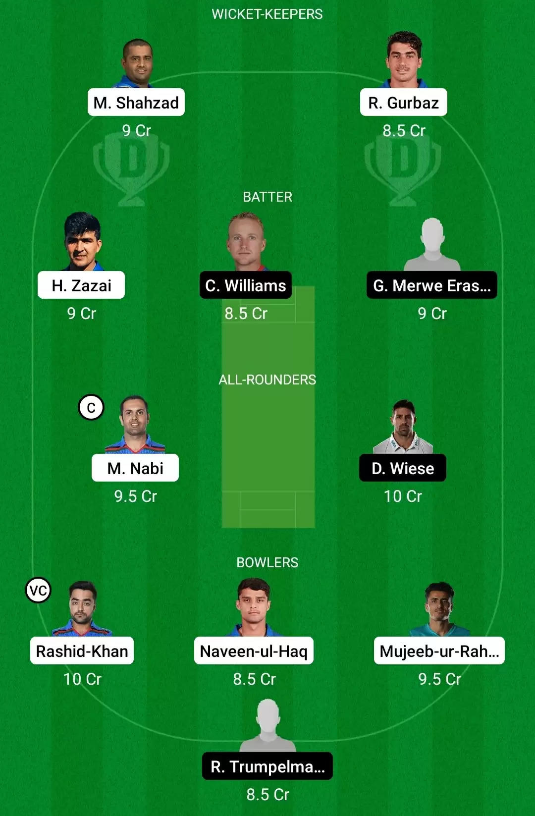 AFG vs NAM Dream11 Prediction for T20 World Cup 2021: Playing XI, Fantasy Cricket Tips, Team, Weather Updates and Pitch Report