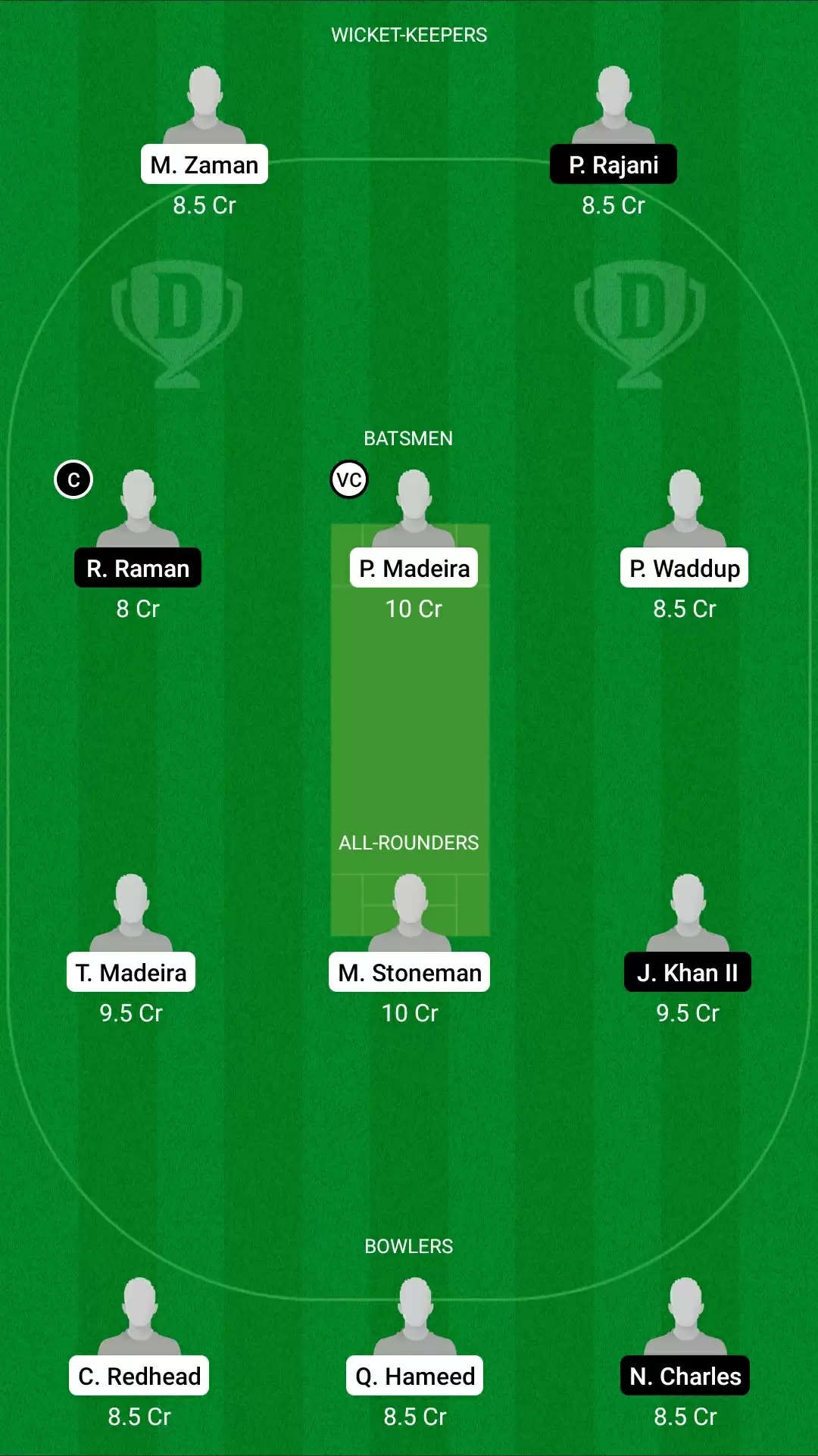 FanCode Portugal T10 2021, Match 26: OCC vs CK Dream11 Prediction, Fantasy Cricket Tips, Team, Playing 11, Pitch Report, Weather Conditions and Injury Update
