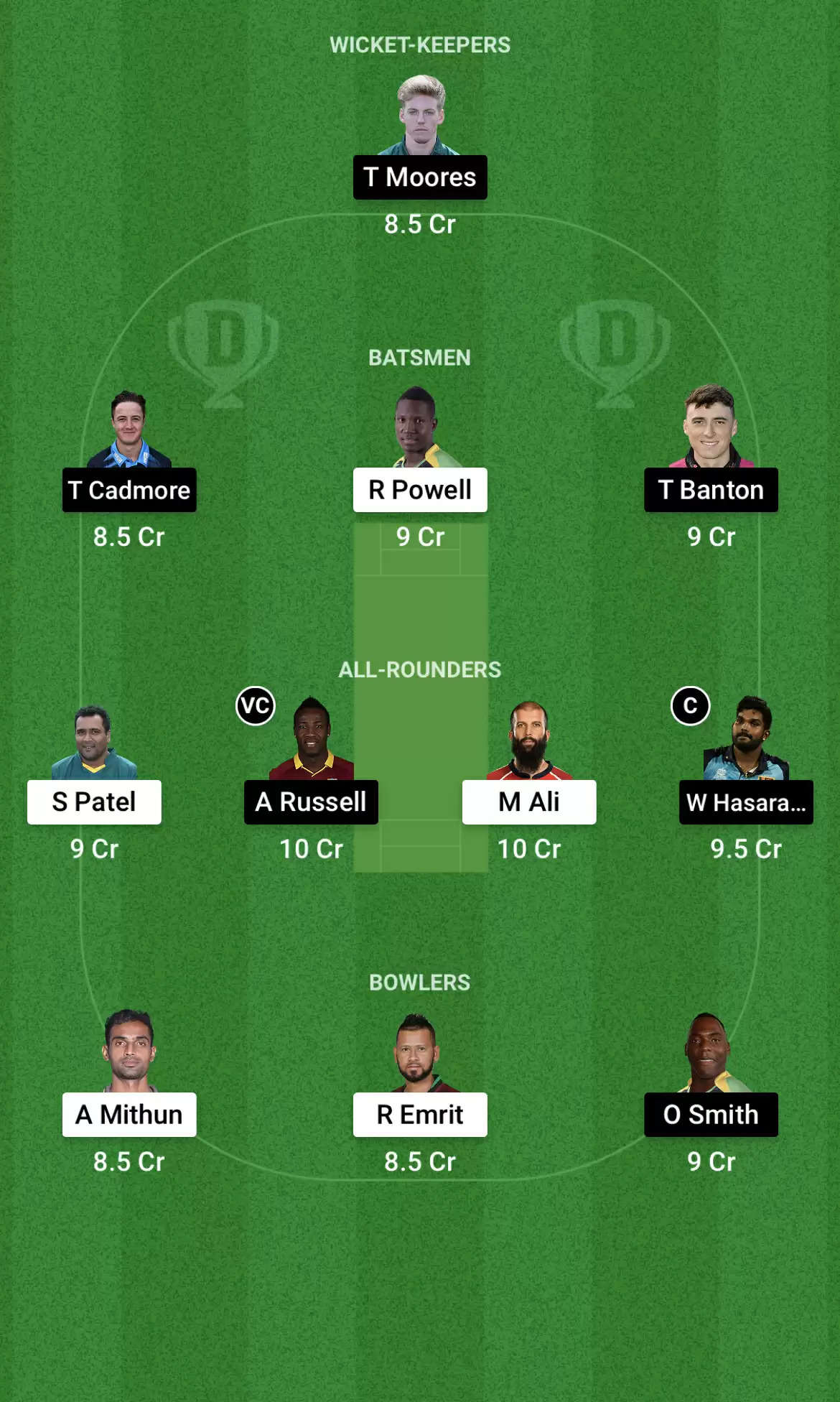 NW vs DG Dream11 Prediction for Abu Dhabi T10 League: Playing XI, Fantasy Cricket Tips, Team, Weather Updates and Pitch Report