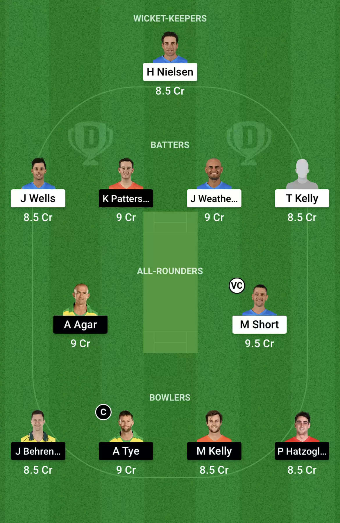 STR vs SCO Dream11 Prediction, BBL 2021-22, Match 49: Playing XI, Fantasy Cricket Tips, Team, Weather Updates and Pitch Report