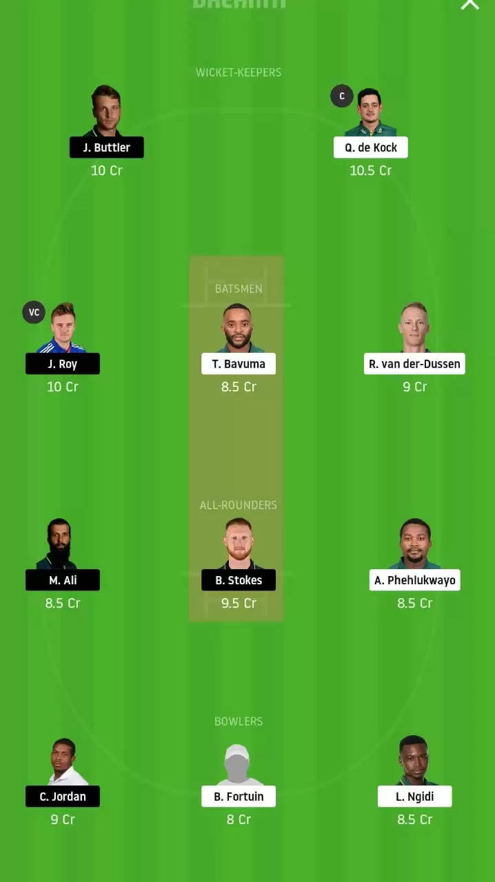 SA vs ENG Dream11 Fantasy Cricket Prediction and Tips: South Africa vs England, 3rd T20I – Dream11 Team and Playing XI Updates