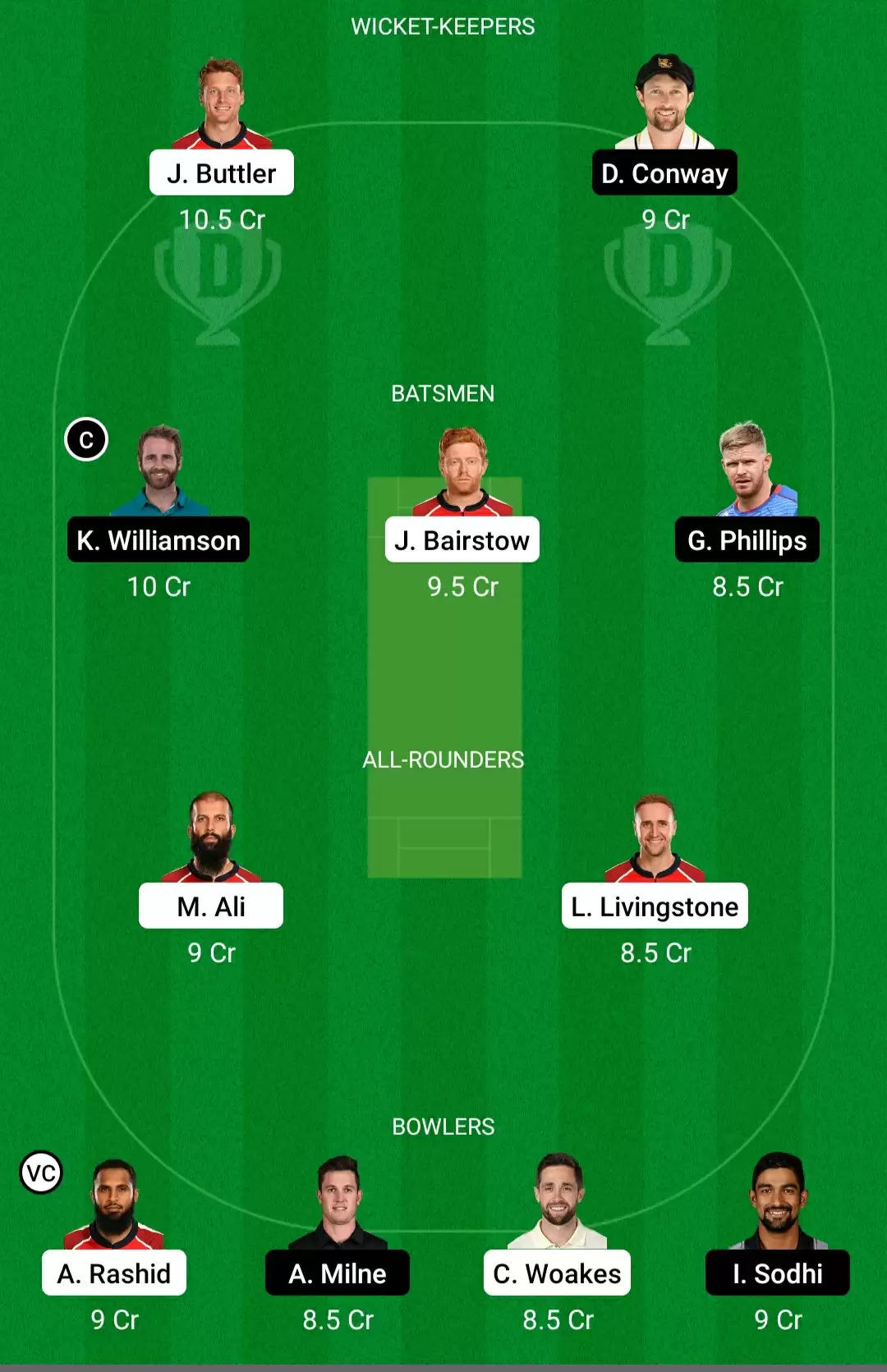ENG vs NZ Dream11 Prediction for T20 World Cup 2021: Playing XI, Fantasy Cricket Tips, Team, Weather Updates and Pitch Report