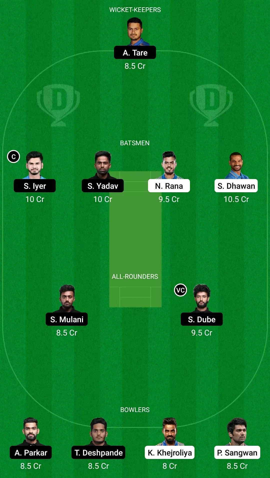 Vijay Hazare Trophy, 2021 | DEL vs MUM Dream11 Prediction: Delhi vs Mumbai Fantasy Cricket Tips, Playing XI, Team & Top Player Picks.