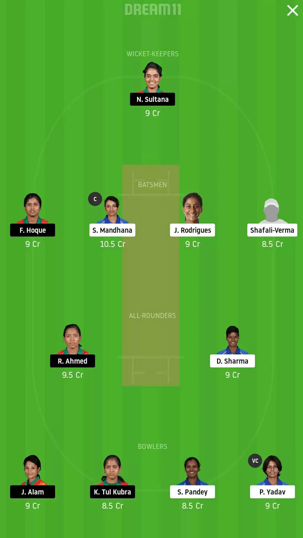 IN-W vs BD-W Dream11 Fantasy Cricket Match & Team Prediction : Match 6, Women’s T20 World Cup – India vs Bangladesh Playing XI Updates