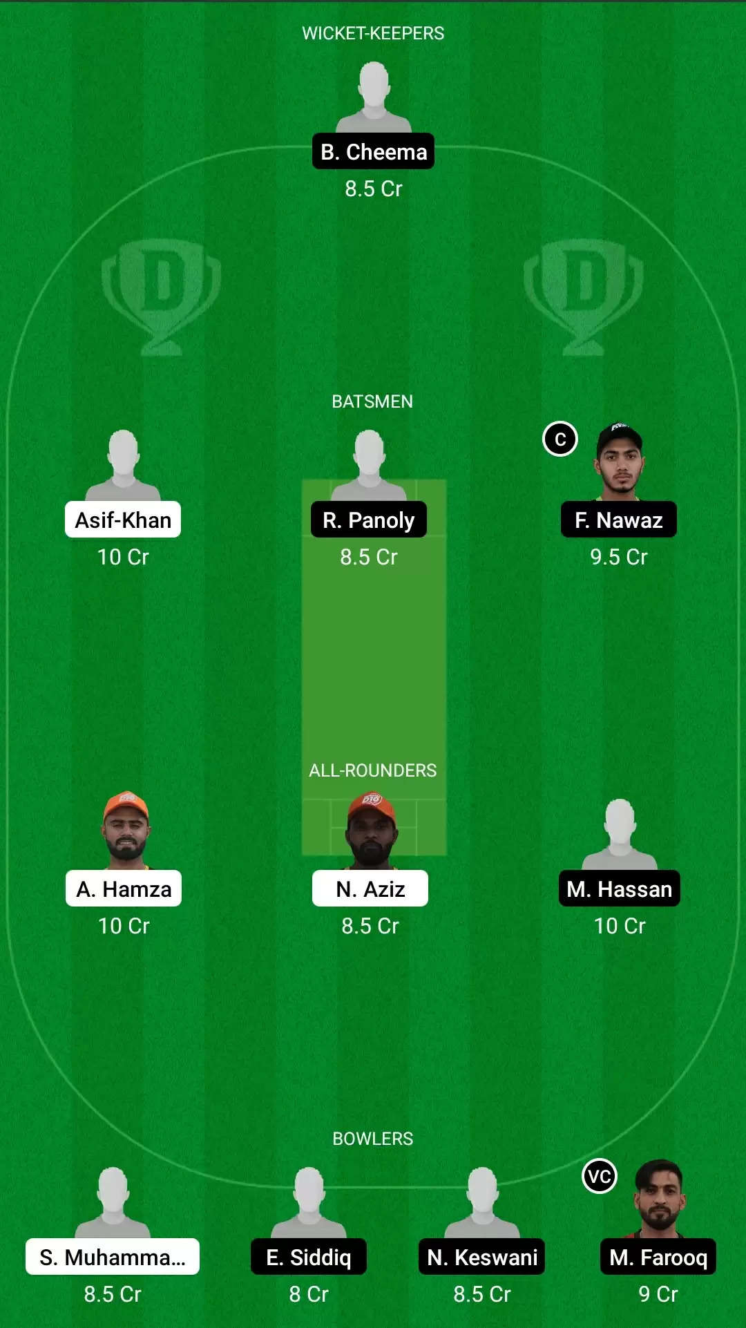 Emirates D10 Tournament 2021, Match 13: AJM vs DUB Dream11 Prediction, Fantasy Cricket Tips, Team, Playing 11, Pitch Report, Weather Conditions and Injury Update