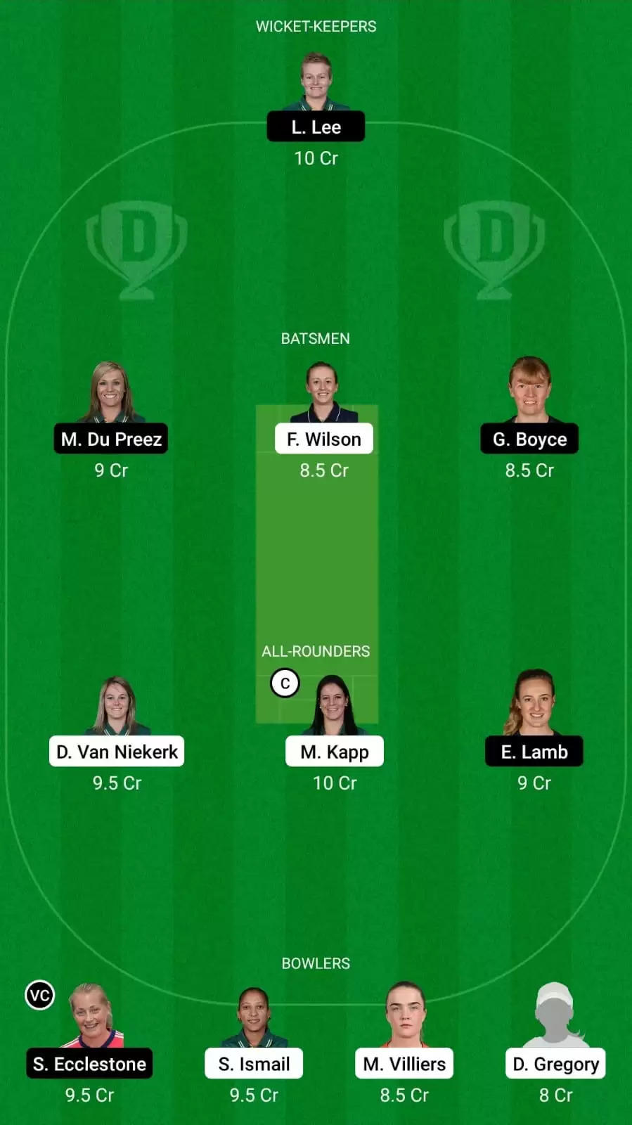 OVI-W vs MNR-W Dream11 Prediction for The Hundred Women 2021: Oval Invincibles Women vs Manchester Originals Women Best Fantasy Cricket Tips, Strongest Playing XI, Pitch Report and Player Updates