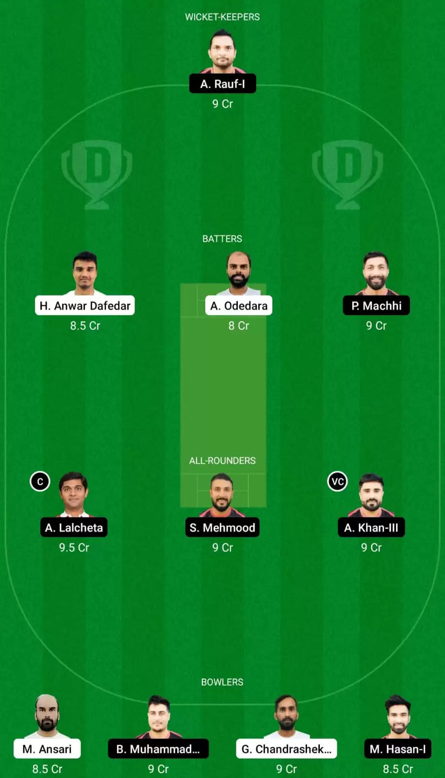 QUT vs BOB Dream11 Prediction, Fantasy Cricket Tips, Probable Playing XI, Pitch And Weather Updates – Qurum Tigers vs Bousher Busters, FanCode Oman D10 2022, Match 2