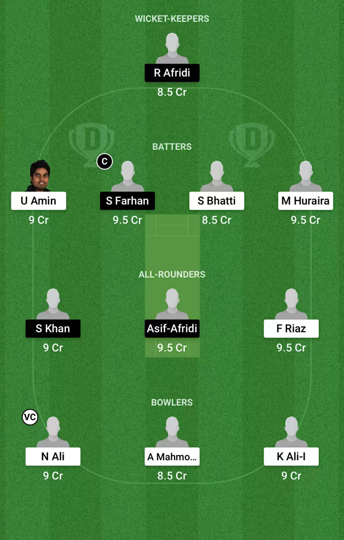 NOR vs KHP Dream11 Prediction for Quaid-e-Azam Trophy 2021/22: Playing XI, Fantasy Cricket Tips, Team, Weather Updates and Pitch Report