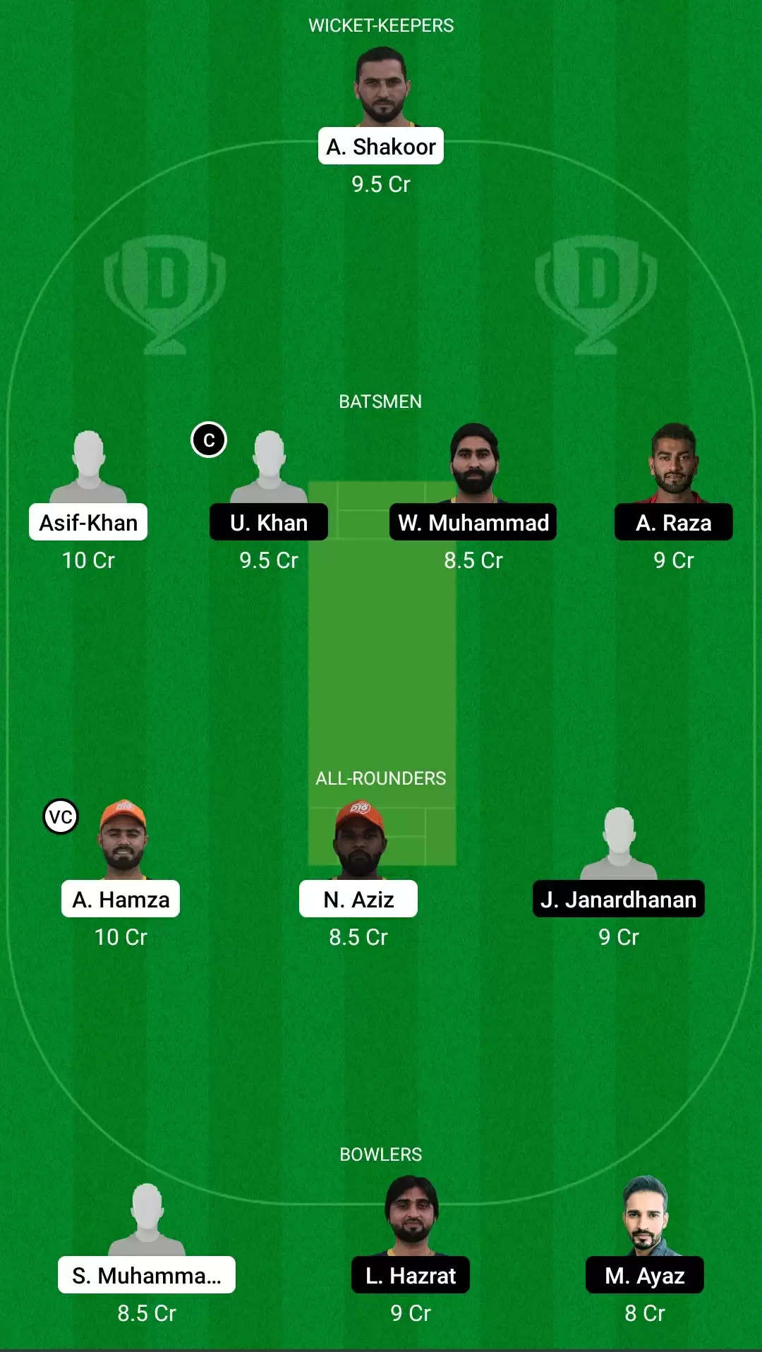 Emirates D10 Tournament 2021, Match 26: AJM vs FUJ Dream11 Prediction, Fantasy Cricket Tips, Team, Playing 11, Pitch Report, Weather Conditions and Injury Update