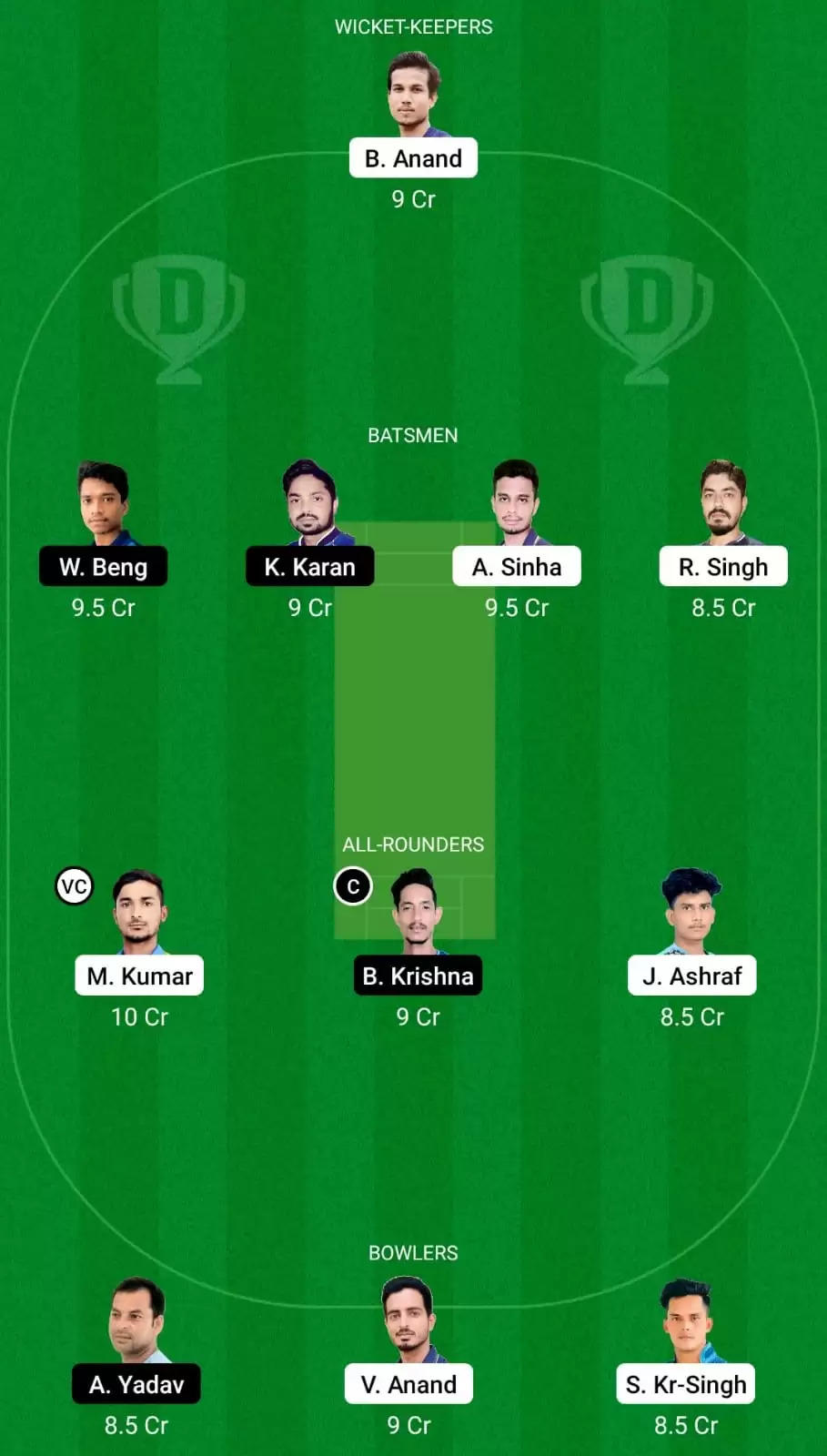 DUM vs SIN Dream11 Team Prediction for Jharkhand T20 League 2021: Dumka Daredevils vs Singhbhum Strickers Best Fantasy Cricket Tips, Strongest Playing XI, Pitch Report and Player Updates