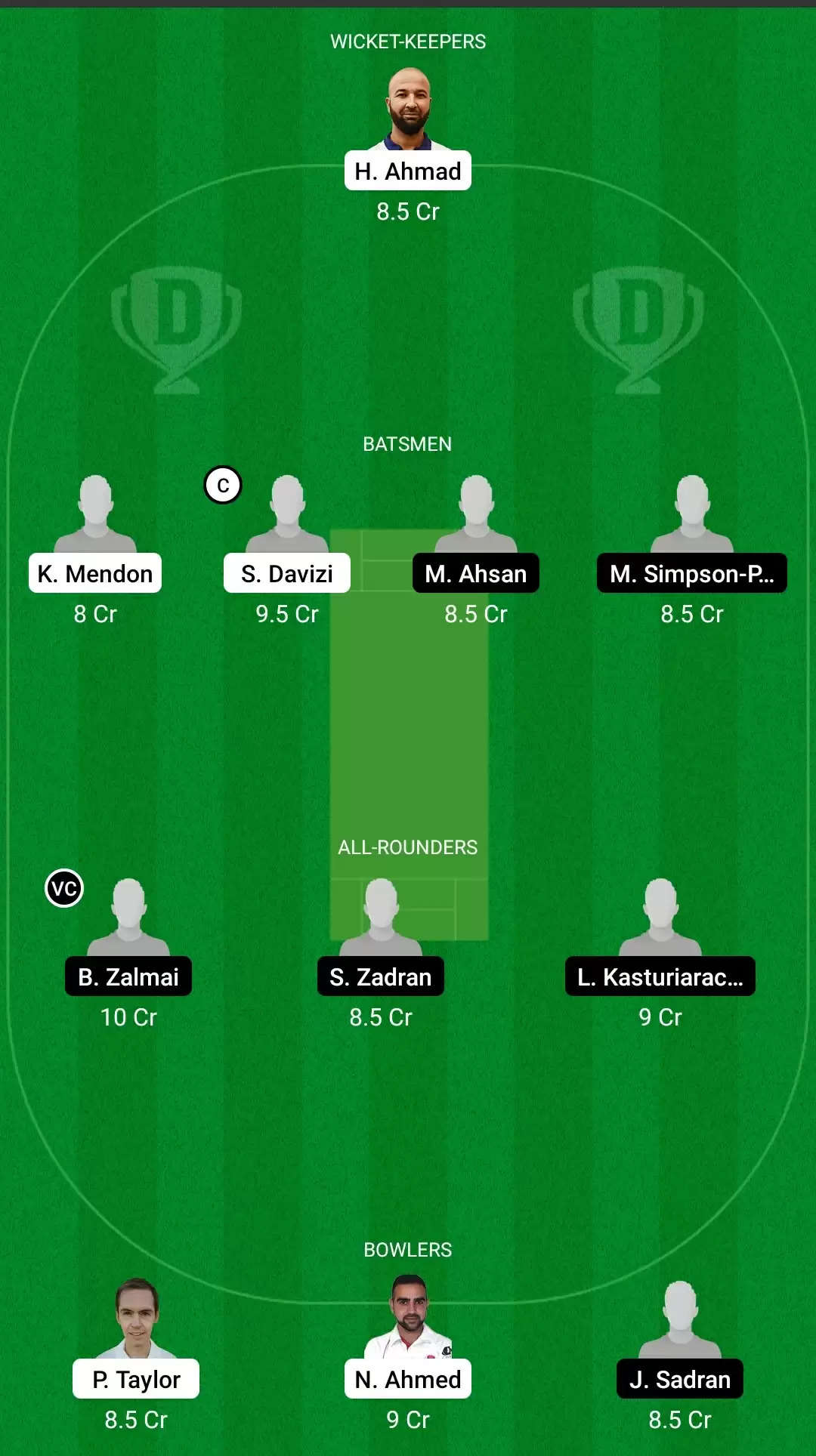 Central Europe Cup T20, Match 6: CZR vs AUT Dream11 Prediction, Fantasy Cricket Tips, Team, Playing 11, Pitch Report, Weather Conditions and Injury Update