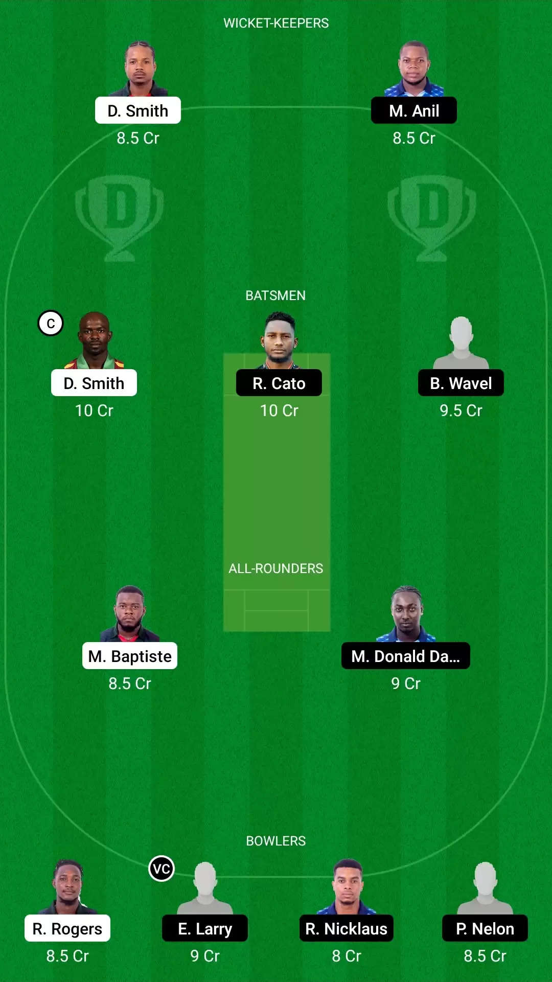 Spice Isle T10, 2021 | Match 18: BLB vs GG Dream11 Prediction, Fantasy Cricket Tips, Team, Playing 11, Pitch Report, Weather Conditions and Injury Update for Bay Leaf Blasters vs Ginger Generals