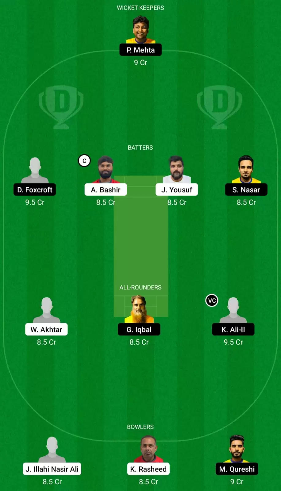 AZA vs GGI Dream11 Prediction, Fantasy Cricket Tips, Probable Playing XI, Pitch And Weather Updates – Azaiba XI vs Ghubrah Giants, FanCode Oman D10 2022, Match 11