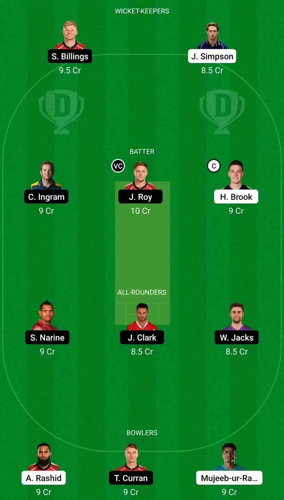 NOS vs OVI Dream11 Team Prediction for The Hundred Men’s 2021: Northern Superchargers vs Oval Invincibles Best Fantasy Cricket Tips, Strongest Playing XI, Pitch Report and Player Updates