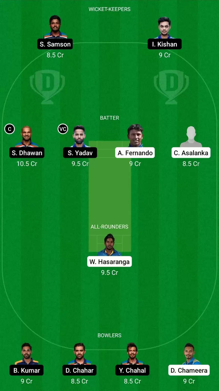 SL vs IND Dream11 Team Prediction for 2nd T20I: Sri Lanka vs India Best Fantasy Cricket Tips, Strongest Playing XI, Pitch Report and Player Updates