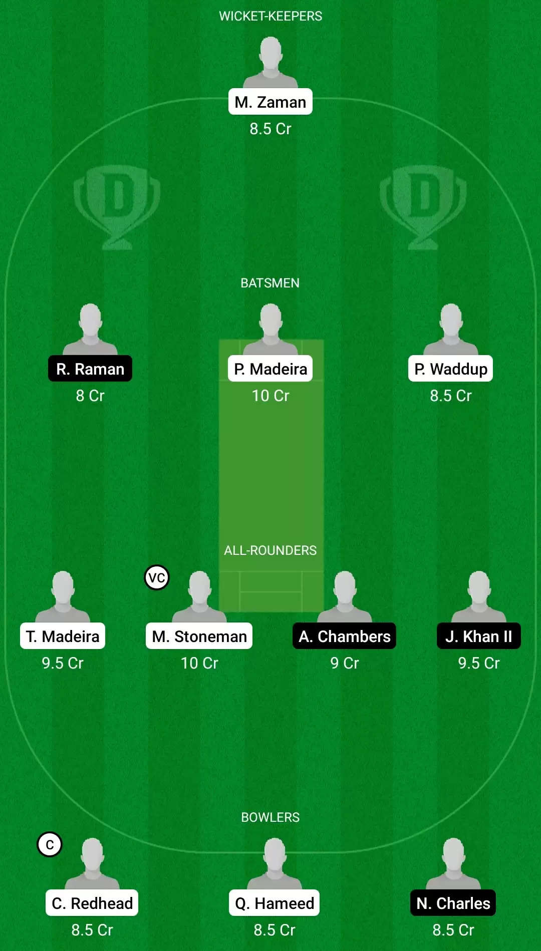 FanCode Portugal T10 2021, Match 26: OCC vs CK Dream11 Prediction, Fantasy Cricket Tips, Team, Playing 11, Pitch Report, Weather Conditions and Injury Update