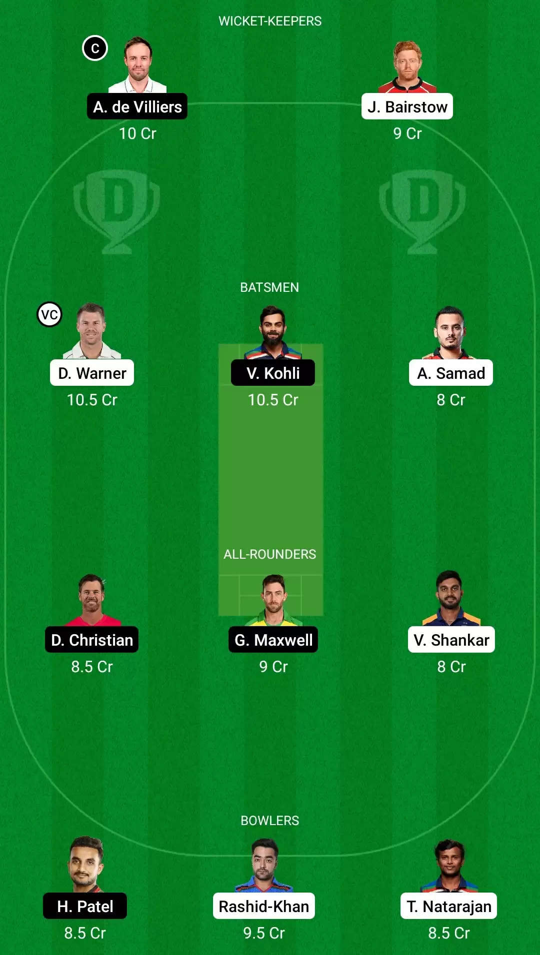 VIVO IPL 2021, Match 6: SRH vs RCB Dream11 Prediction, Fantasy Cricket Tips, Team, Playing 11, Pitch Report, Weather Conditions and Injury Update