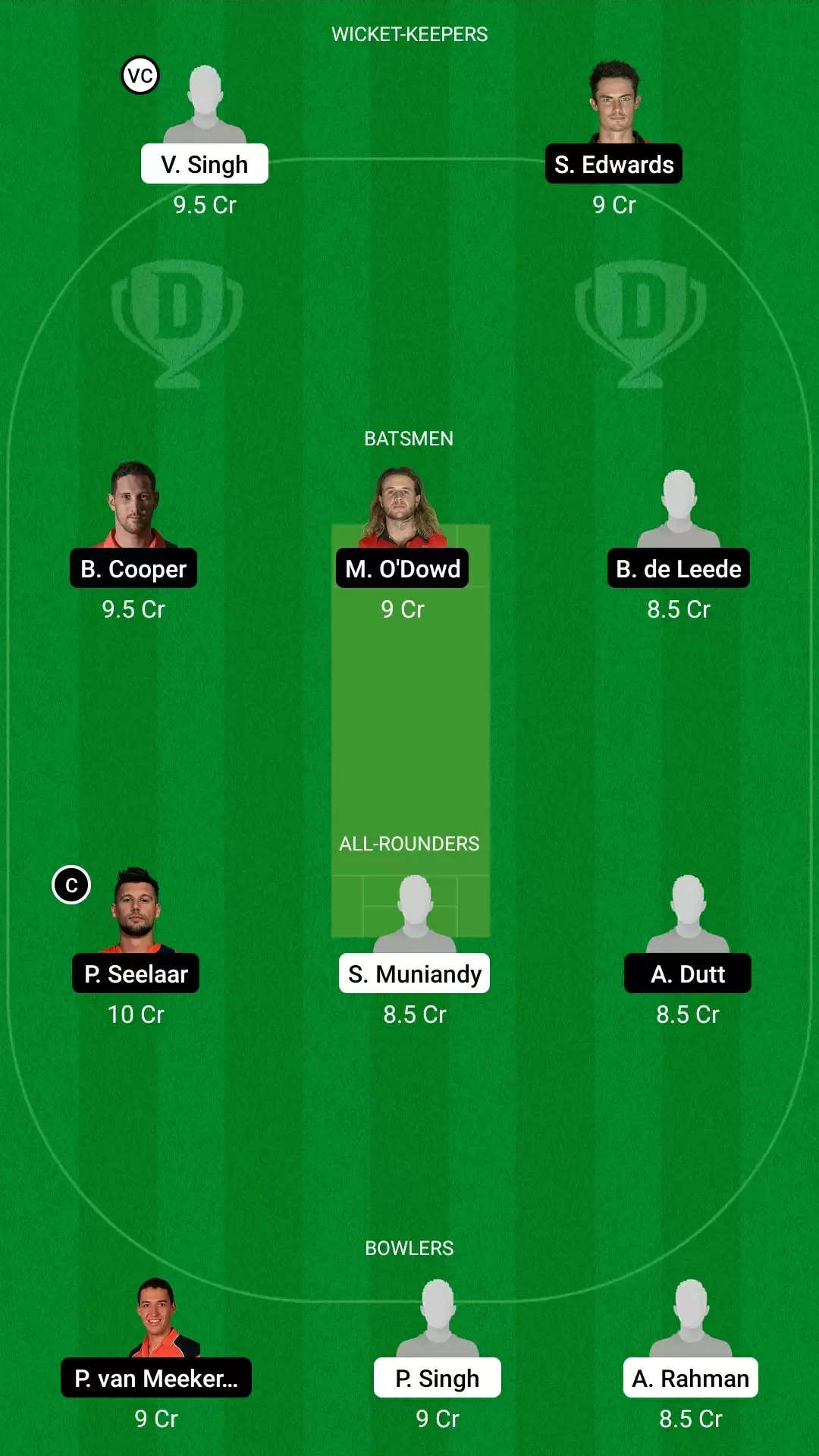5th T20I: MAL vs NED Dream11 Prediction, Fantasy Cricket Tips, Team, Playing 11, Pitch Report, Weather Conditions and Injury Update