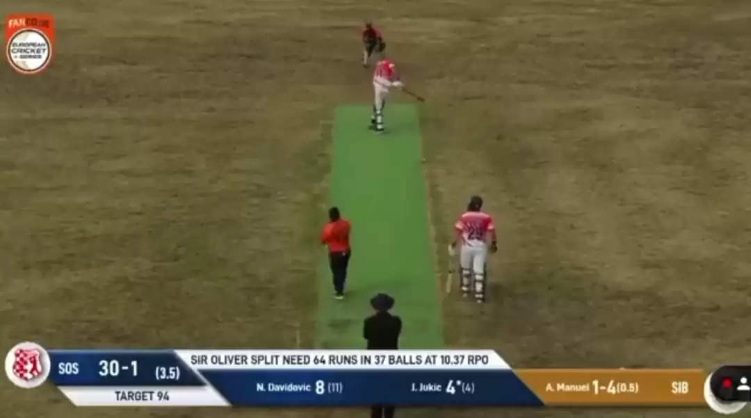 WATCH: The most incredible dot ball ever; batter does a 360° at the crease in ECS Croatia game