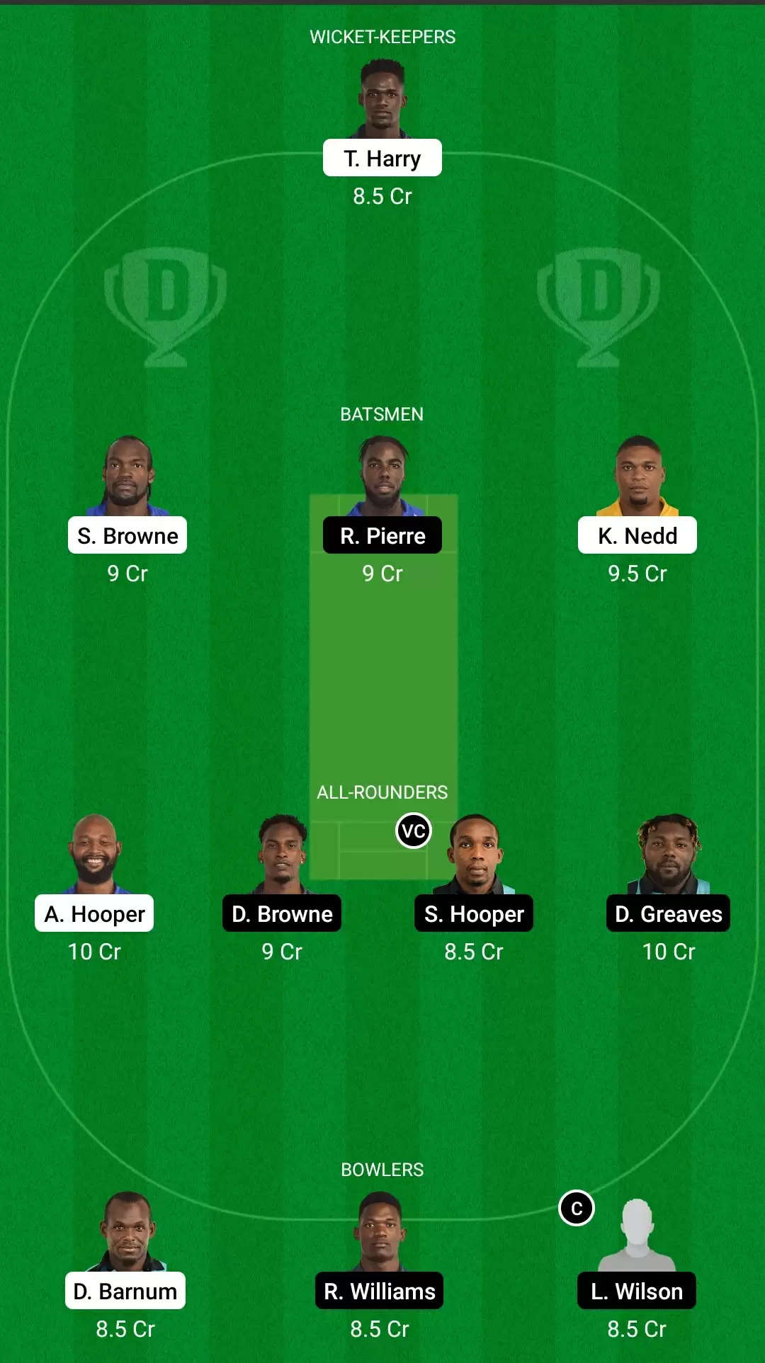 Vincy Premier League 2021, Match 11: GRD vs DVE Dream11 Prediction, Fantasy Cricket Tips, Team, Playing 11, Pitch Report, Weather Conditions and Injury Update
