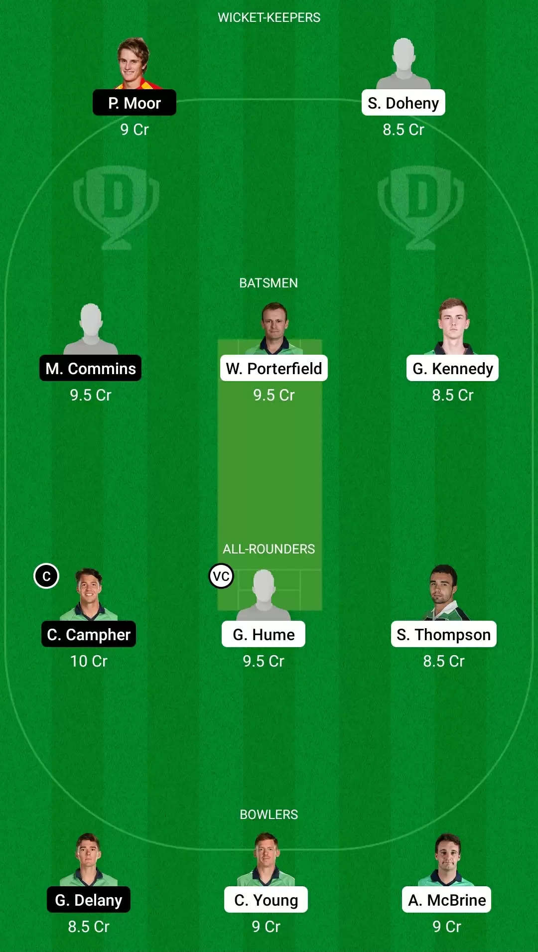 Ireland Inter-Provincial ODD 2021, Match 3: NWW vs MUR Dream11 Prediction, Fantasy Cricket Tips, Team, Playing 11, Pitch Report, Weather Conditions and Injury Update