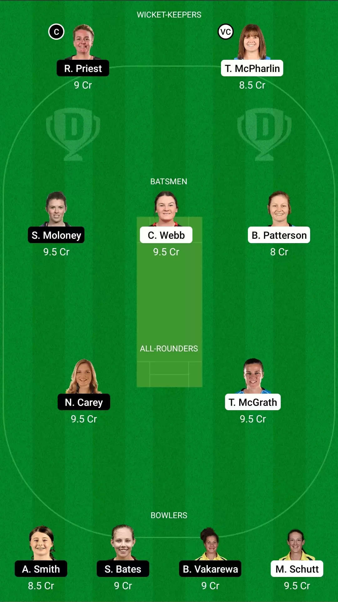 SAU-W vs TAS-W Dream11 Prediction, Fantasy Cricket Tips & Team for Women’s National Cricket League: South Australian Scorpions vs Tasmania Women