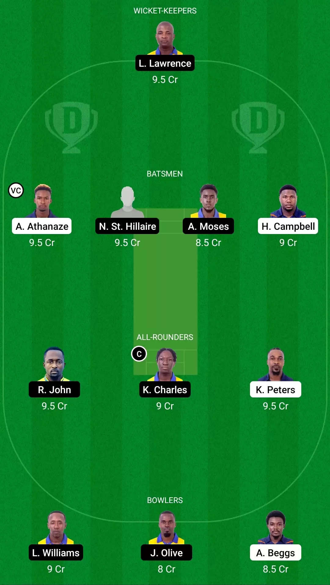 Spice Isle T10, 2021 | Match 23: CP vs SS Dream11 Prediction, Fantasy Cricket Tips, Team, Playing 11, Pitch Report, Weather Conditions and Injury Update for Cinnamon Pacers vs Saffron Strikers