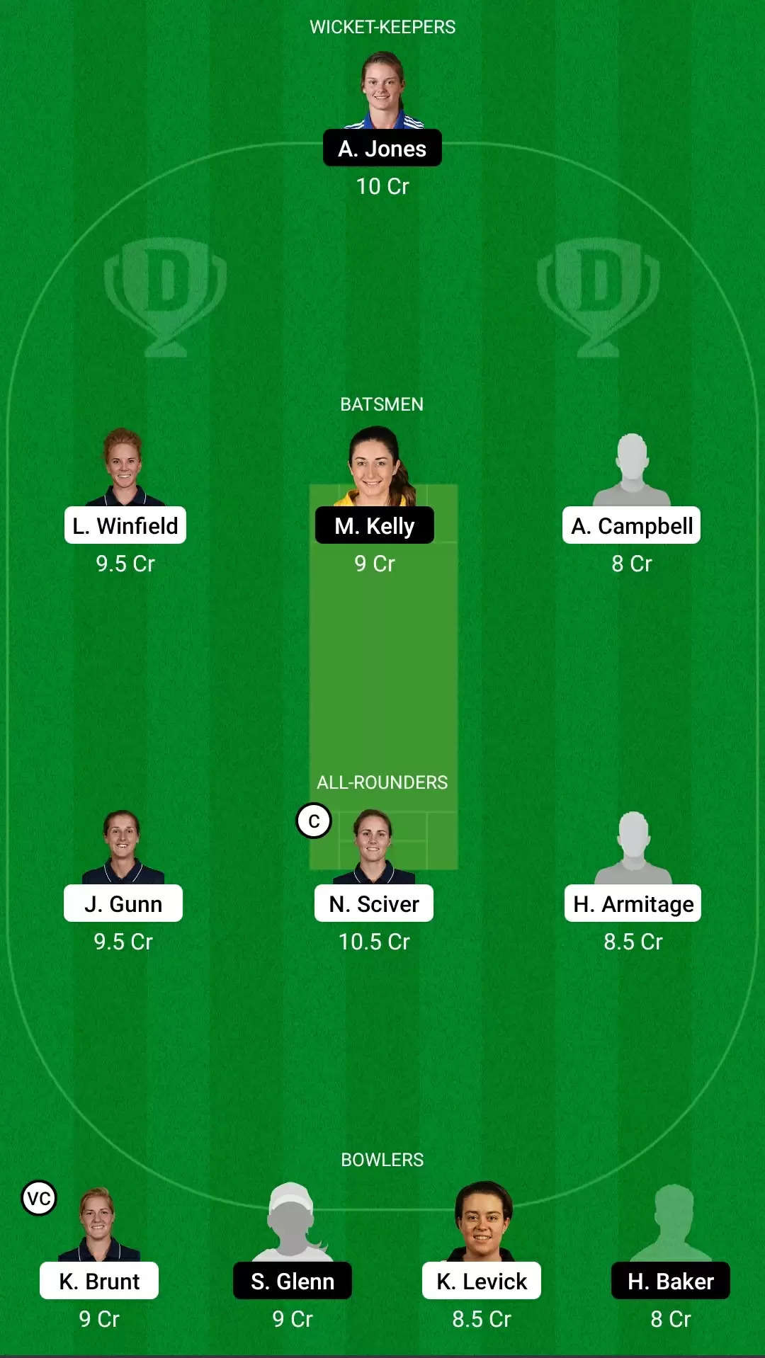 Rachael Heyhoe Flint Trophy, 2021 | Match 1: NOD vs CES Dream11 Prediction, Fantasy Cricket Tips, Team, Playing 11, Pitch Report, Weather Conditions and Injury Update for Northern Diamonds vs Central Sparks
