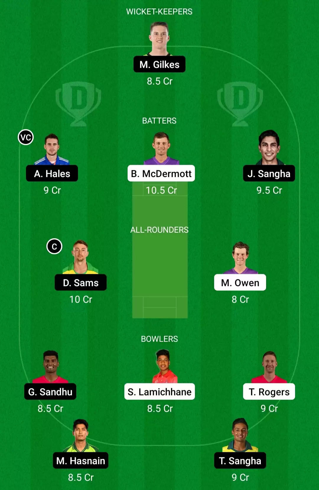 HUR vs THU Dream11 Prediction, BBL 2021-22, Match 44: Playing XI, Fantasy Cricket Tips, Team, Weather Updates and Pitch Report