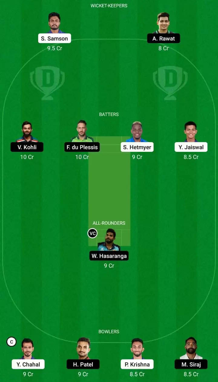 IPL 2022, Match 13: RR vs BLR Dream11 Prediction, Fantasy Cricket Tips, Dream11 Team, Playing XI, Pitch Report, Injury Updates And Weather Report – Rajasthan Royals vs Royal Challengers Bangalore, RR vs RCB