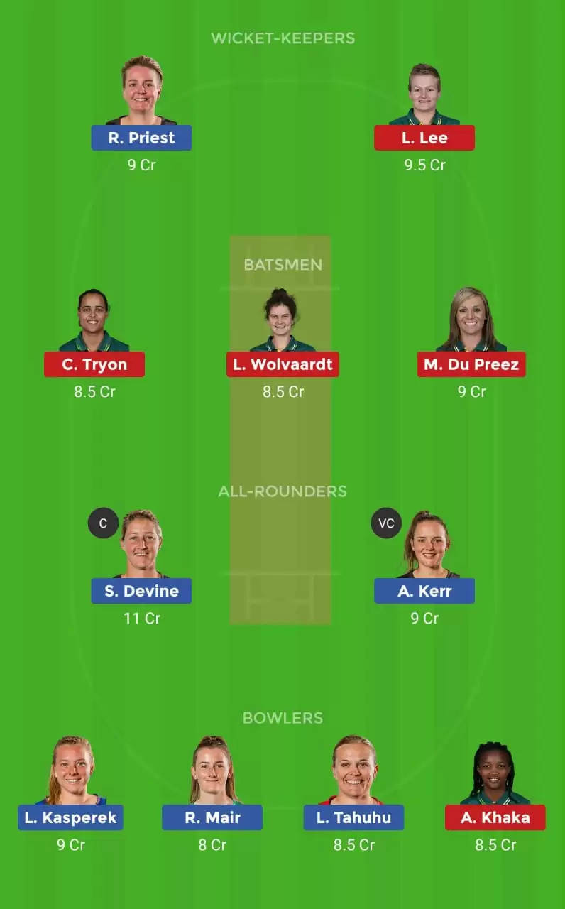 NZ-W v SA-W Dream11 Fantasy Cricket Prediction – 2nd T20I : South Africa Women vs New Zealand Women Dream11 Team, Preview, Probable Playing XI, Pitch Report and Weather Conditions