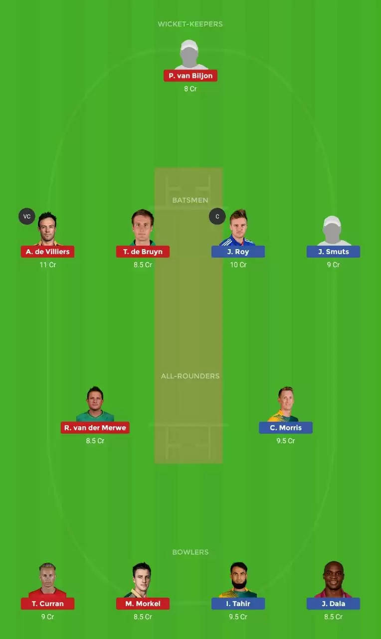 NMG vs TST Dream11 Prediction, MSL 2019, Match 23: Preview, Fantasy Cricket Tips, Playing XI, Pitch Report, Team and Weather Conditions