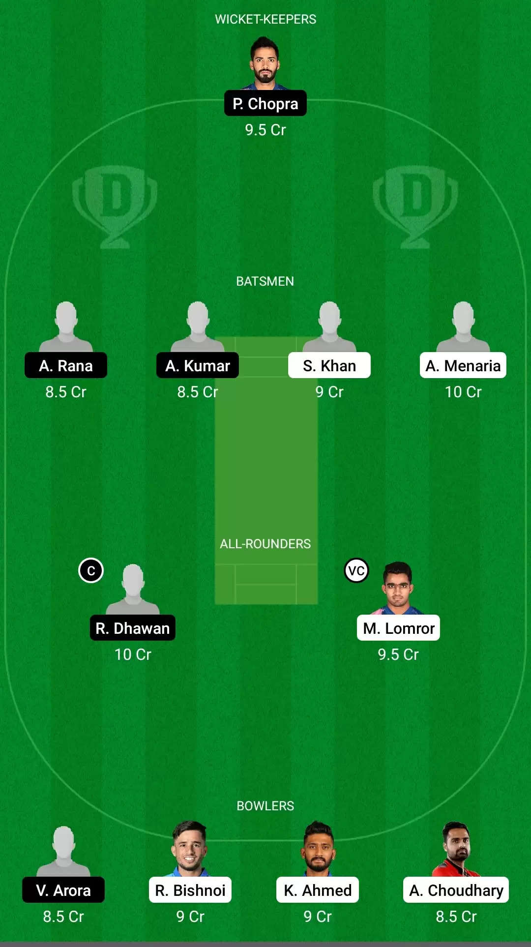 Vijay Hazare Trophy 2021 | RJS vs HIM Dream11 Prediction: Rajasthan vs Himachal Pradesh Fantasy Cricket Tips, Playing XI, Team & Top Player Picks