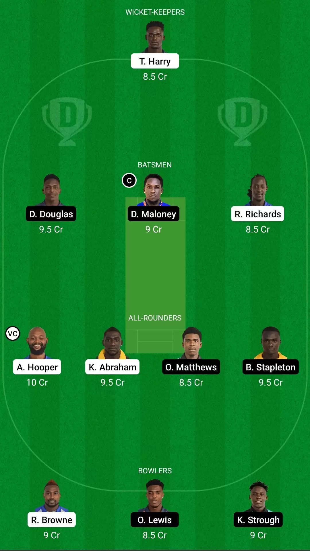 Vincy Premier League 2021, Match 5: GRD vs LSH Dream11 Prediction, Fantasy Cricket Tips, Team, Playing 11, Pitch Report, Weather Conditions and Injury Update