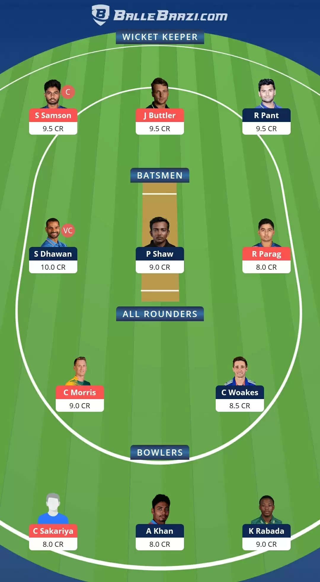 VIVO IPL 2021, Match 7: RR vs DC Dream11 Prediction, Fantasy Cricket Tips, Team, Playing 11, Pitch Report, Weather Conditions and Injury Update